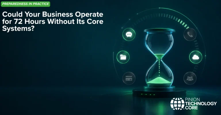 Could Your Business Operate for 72 Hours Without Its Core Systems?